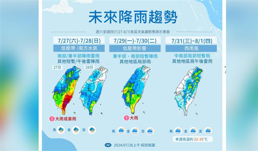 凱米颱風走後新熱帶系統來襲？下周一台灣再迎天氣挑戰