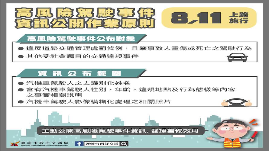 台南市主動公開高風險駕駛事件資訊     8月11日開始施行